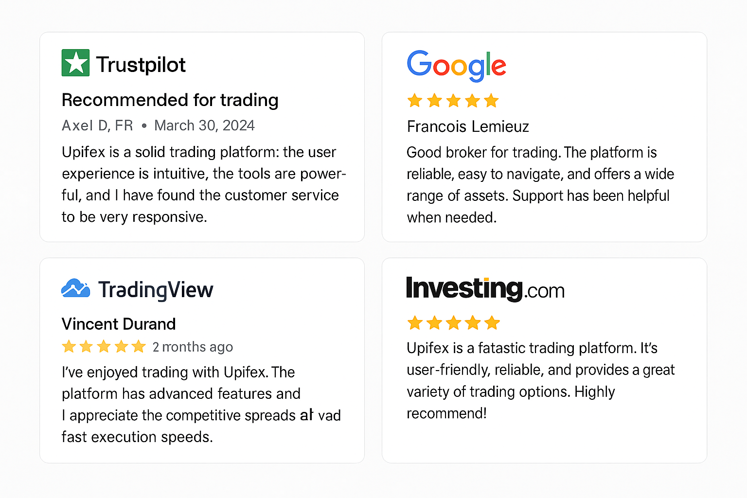 Ratings Upifex Response