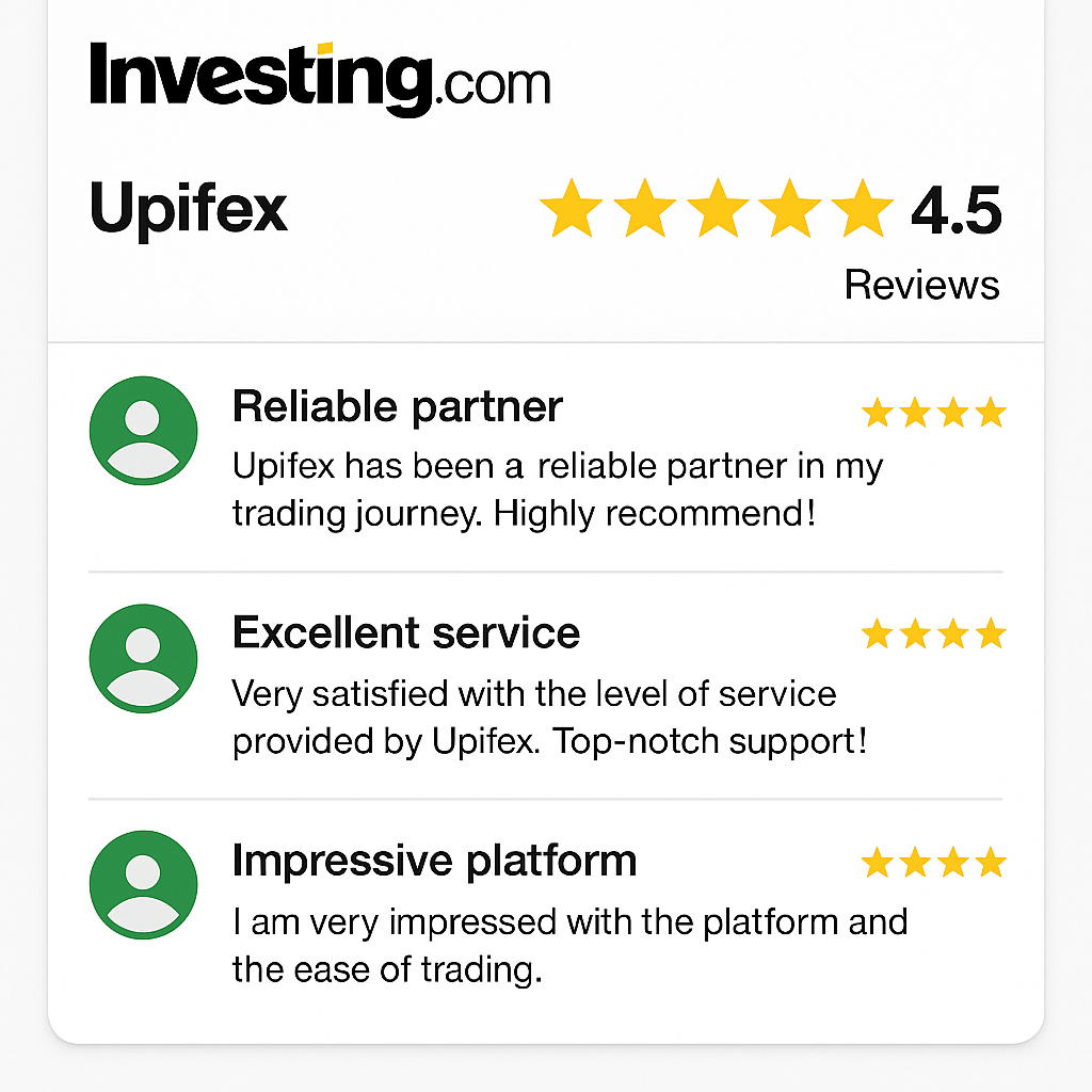 Investing.com Review